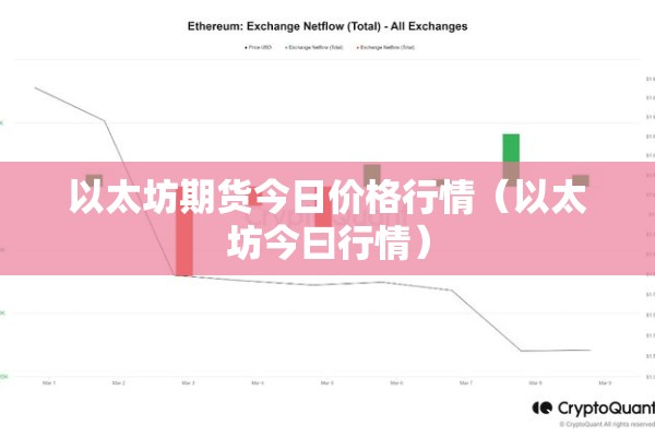 以太坊期货今日价格行情(以太坊今曰行情) 以太坊期货今日价格行情(以太坊今曰行情)