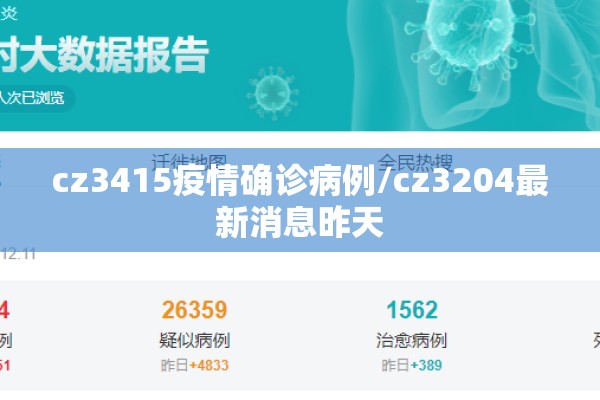 cz3415疫情确诊病例/cz3204最新消息昨天 cz3415疫情确诊病例/cz3204最新消息昨天