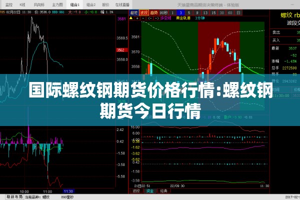 国际螺纹钢期货价格行情:螺纹钢期货今日行情 国际螺纹钢期货价格行情:螺纹钢期货今日行情