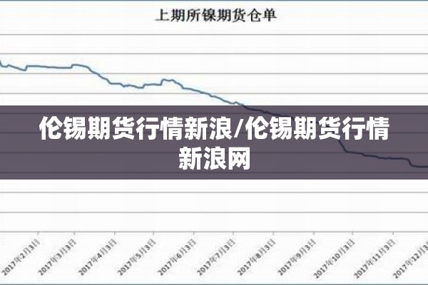 伦锡期货行情新浪/伦锡期货行情新浪网 伦锡期货行情新浪/伦锡期货行情新浪网