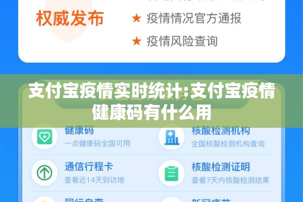 支付宝疫情实时统计:支付宝疫情健康码有什么用 支付宝疫情实时统计:支付宝疫情健康码有什么用