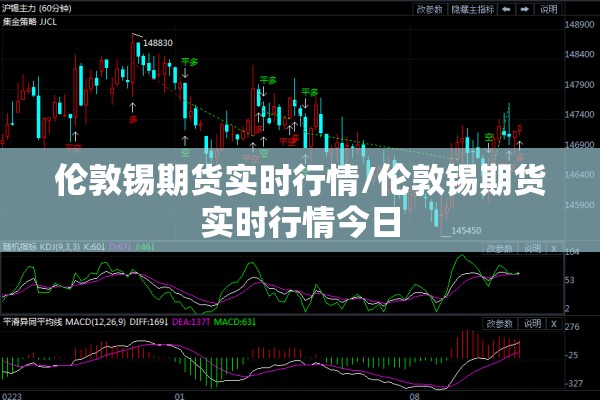 伦敦锡期货实时行情/伦敦锡期货实时行情今日 伦敦锡期货实时行情/伦敦锡期货实时行情今日