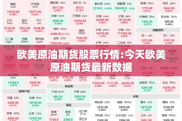 欧美原油期货股票行情:今天欧美原油期货最新数据 欧美原油期货股票行情:今天欧美原油期货最新数据