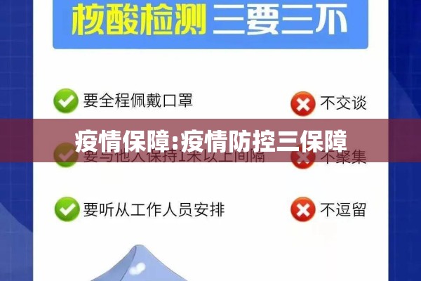 疫情保障:疫情防控三保障 疫情保障:疫情防控三保障