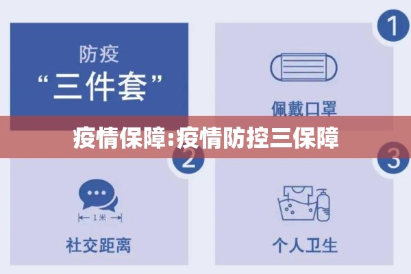 疫情保障:疫情防控三保障 疫情保障:疫情防控三保障