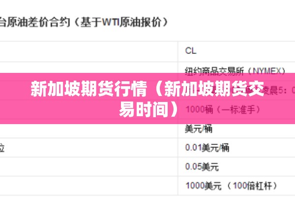 新加坡期货行情（新加坡期货交易时间）