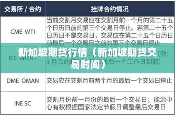 新加坡期货行情（新加坡期货交易时间）