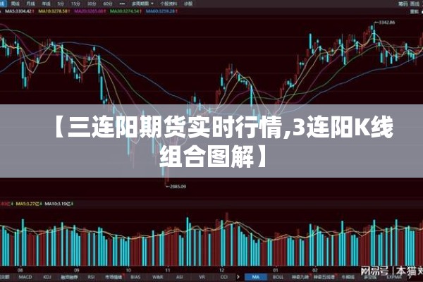 【三连阳期货实时行情,3连阳K线组合图解】