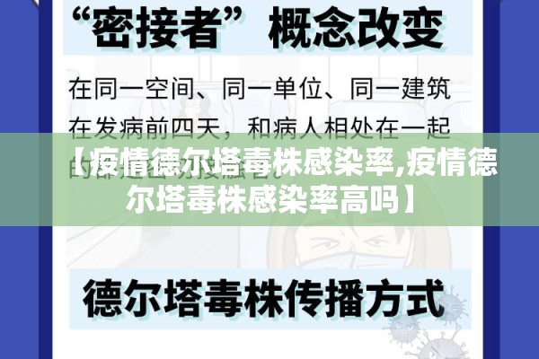 【疫情德尔塔毒株感染率,疫情德尔塔毒株感染率高吗】