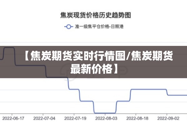 【焦炭期货实时行情图/焦炭期货最新价格】 【焦炭期货实时行情图/焦炭期货最新价格】