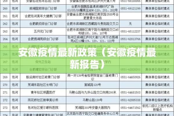 安徽疫情最新政策(安徽疫情最新报告) 安徽疫情最新政策(安徽疫情最新报告)