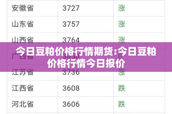 今日豆粕价格行情期货:今日豆粕价格行情今日报价 今日豆粕价格行情期货:今日豆粕价格行情今日报价