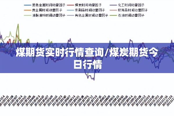 煤期货实时行情查询/煤炭期货今日行情
