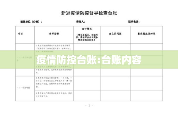 疫情防控台账:台账内容 疫情防控台账:台账内容