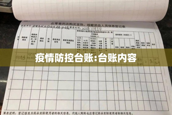 疫情防控台账:台账内容 疫情防控台账:台账内容