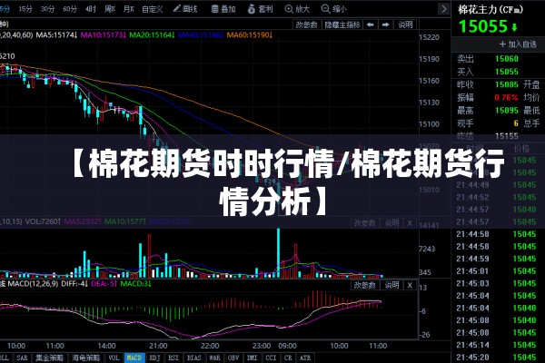 【棉花期货时时行情/棉花期货行情分析】 【棉花期货时时行情/棉花期货行情分析】