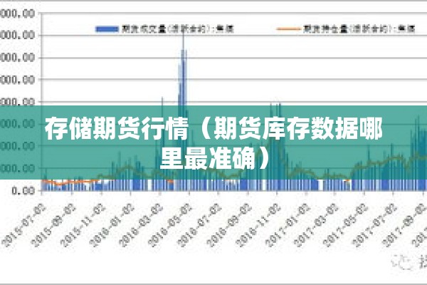 存储期货行情（期货库存数据哪里最准确）