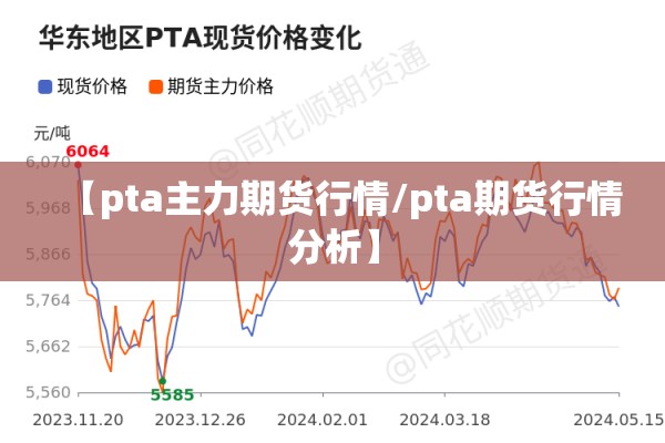 【pta主力期货行情/pta期货行情分析】 【pta主力期货行情/pta期货行情分析】
