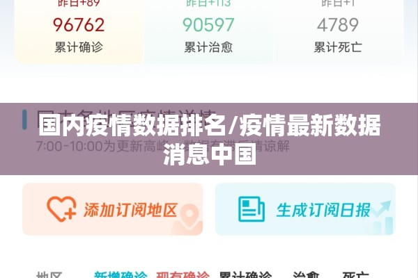 国内疫情数据排名/疫情最新数据消息中国 国内疫情数据排名/疫情最新数据消息中国