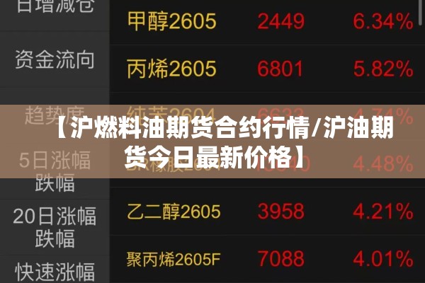 【沪燃料油期货合约行情/沪油期货今日最新价格】 【沪燃料油期货合约行情/沪油期货今日最新价格】
