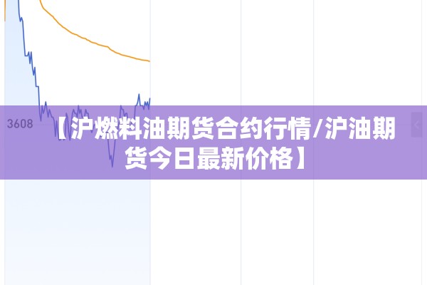 【沪燃料油期货合约行情/沪油期货今日最新价格】 【沪燃料油期货合约行情/沪油期货今日最新价格】