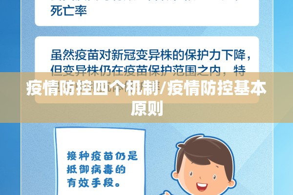 疫情防控四个机制/疫情防控基本原则