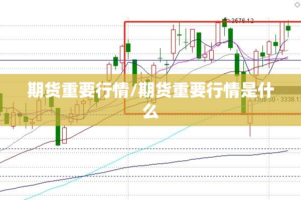期货重要行情/期货重要行情是什么 期货重要行情/期货重要行情是什么