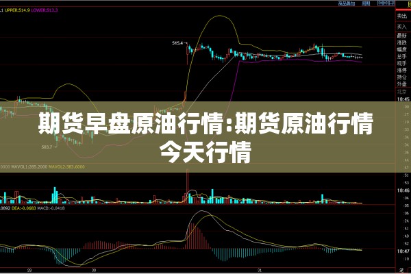 期货早盘原油行情:期货原油行情今天行情