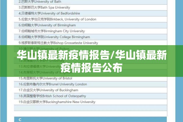 华山镇最新疫情报告/华山镇最新疫情报告公布 华山镇最新疫情报告/华山镇最新疫情报告公布