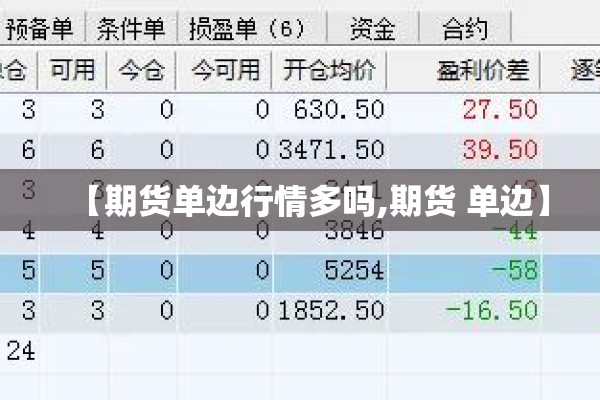 【期货单边行情多吗,期货 单边】
