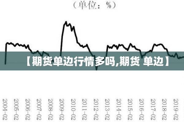 【期货单边行情多吗,期货 单边】
