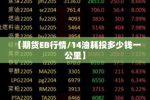 【期货EB行情/14油耗投多少钱一公里】