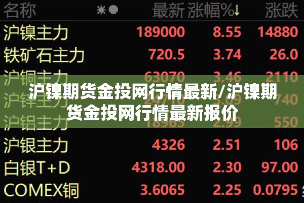 沪镍期货金投网行情最新/沪镍期货金投网行情最新报价