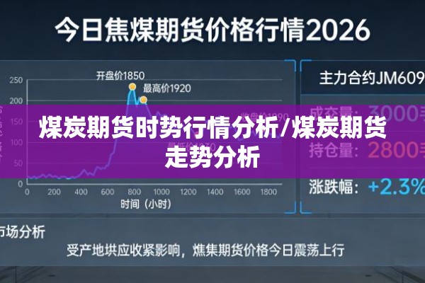 煤炭期货时势行情分析/煤炭期货走势分析
