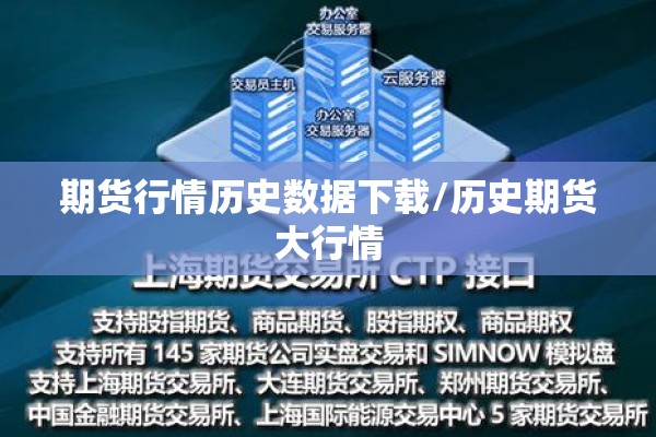 期货行情历史数据下载/历史期货大行情