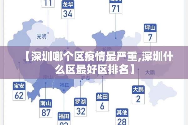 【深圳哪个区疫情最严重,深圳什么区最好区排名】