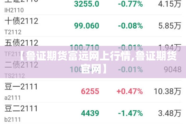 【鲁证期货富远网上行情,鲁证期货官网】
