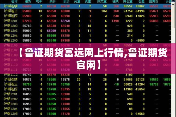 【鲁证期货富远网上行情,鲁证期货官网】