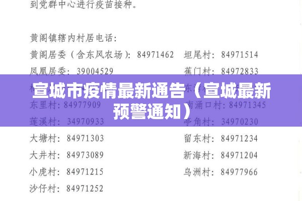 宣城市疫情最新通告（宣城最新预警通知）