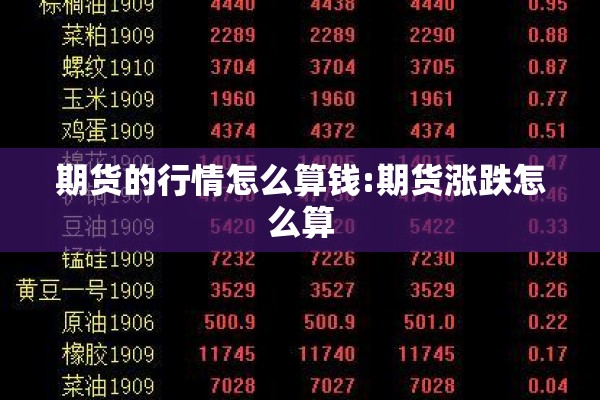 期货的行情怎么算钱:期货涨跌怎么算