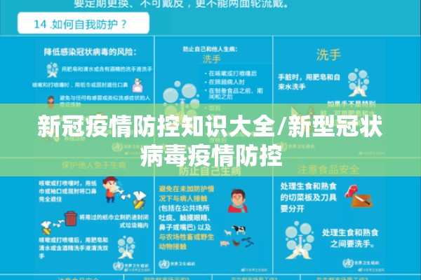 新冠疫情防控知识大全/新型冠状病毒疫情防控