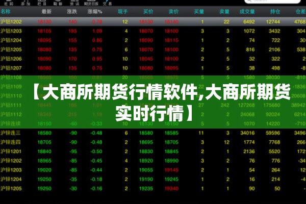 【大商所期货行情软件,大商所期货实时行情】