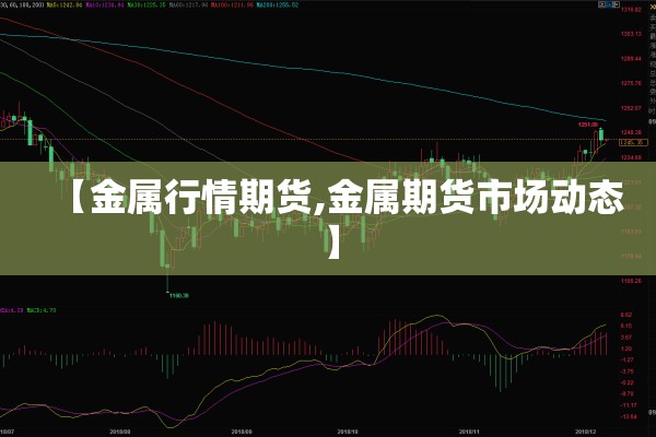 【金属行情期货,金属期货市场动态】