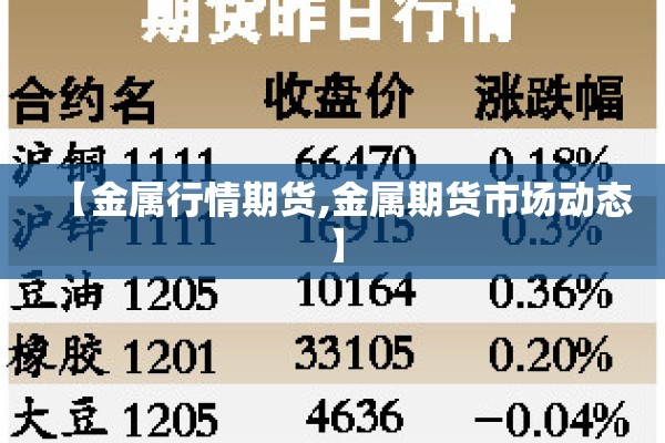 【金属行情期货,金属期货市场动态】