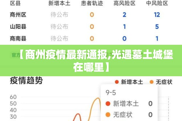 【商州疫情最新通报,光遇墓土城堡在哪里】 【商州疫情最新通报,光遇墓土城堡在哪里】