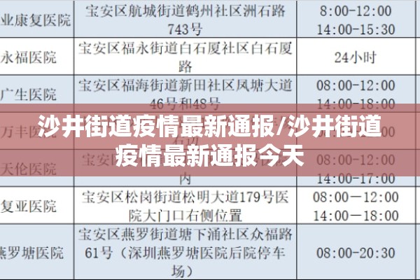 沙井街道疫情最新通报/沙井街道疫情最新通报今天