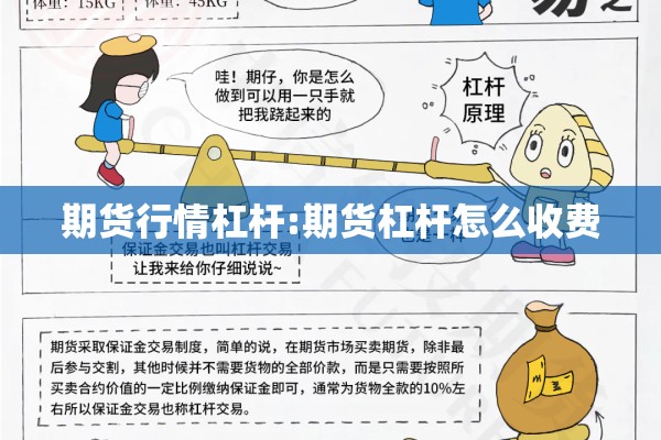 期货行情杠杆:期货杠杆怎么收费