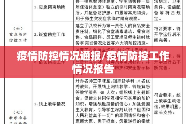 疫情防控情况通报/疫情防控工作情况报告