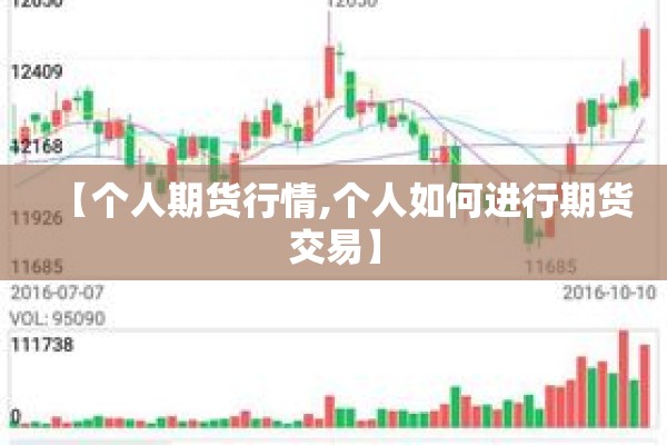 【个人期货行情,个人如何进行期货交易】