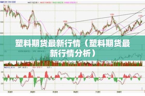 塑料期货最新行情（塑料期货最新行情分析）